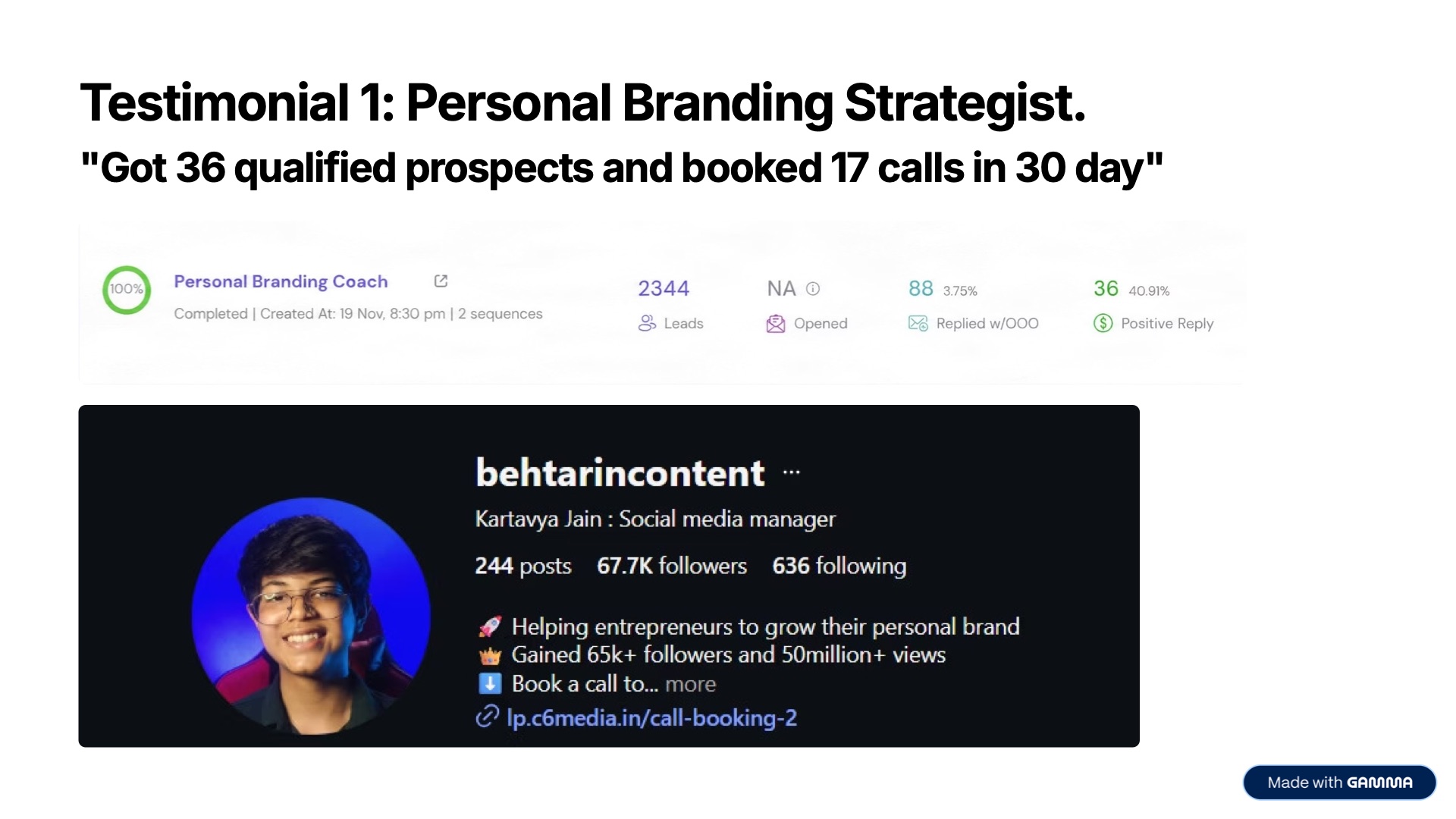 Personal branding strategist campaign result