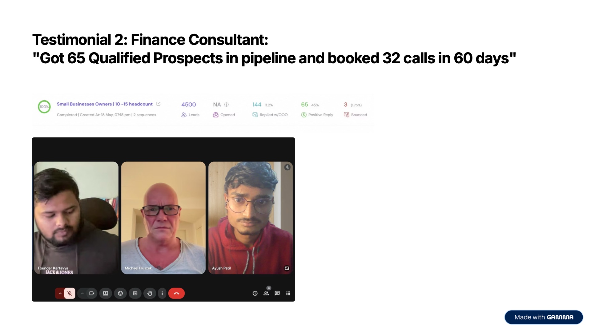 Finance consultant campaign result